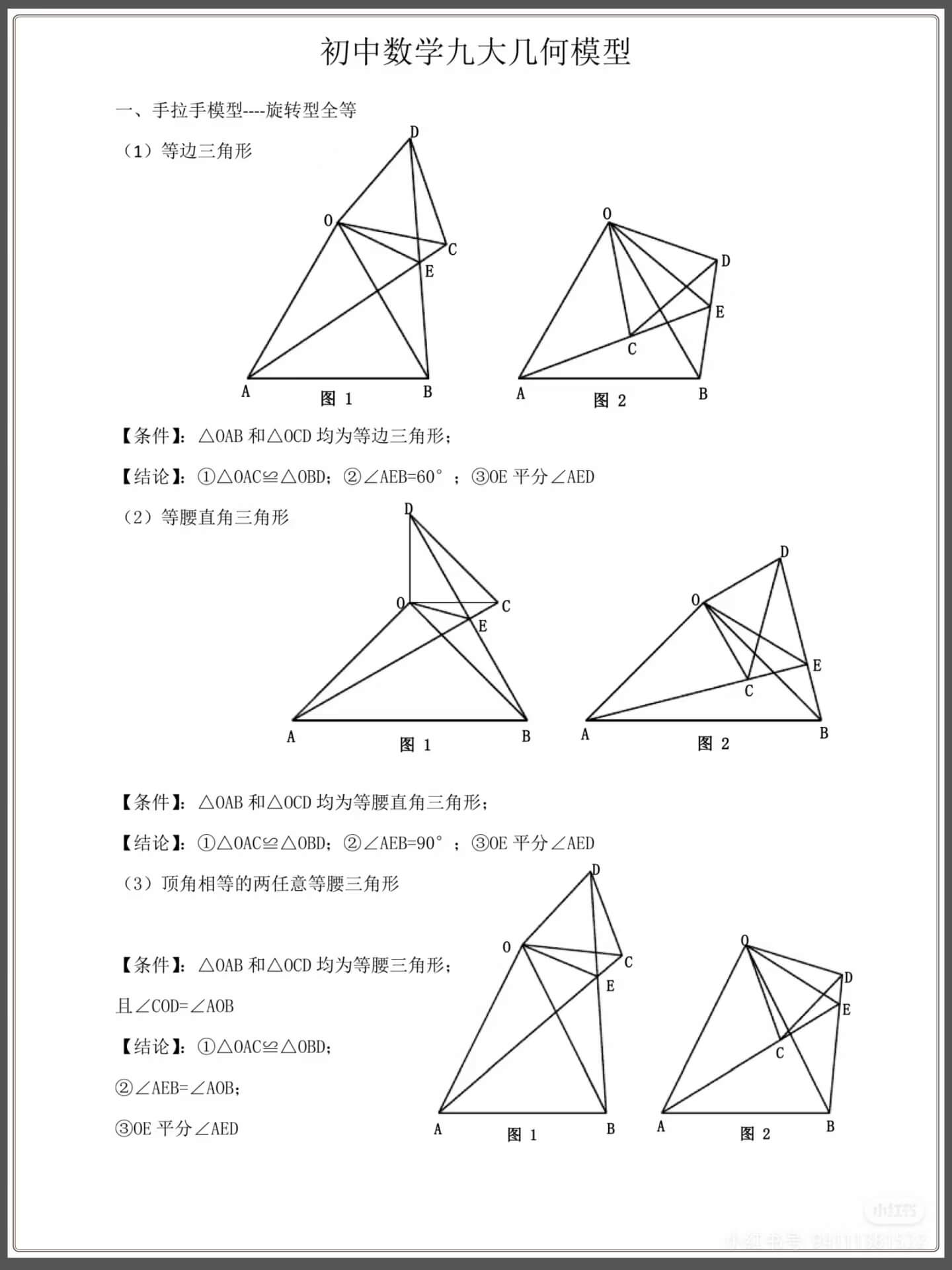 中考数学九大几何模型解析燃梦学堂-中小学电子版资料下载：课件/试卷/教案/知识点全覆盖燃梦学堂